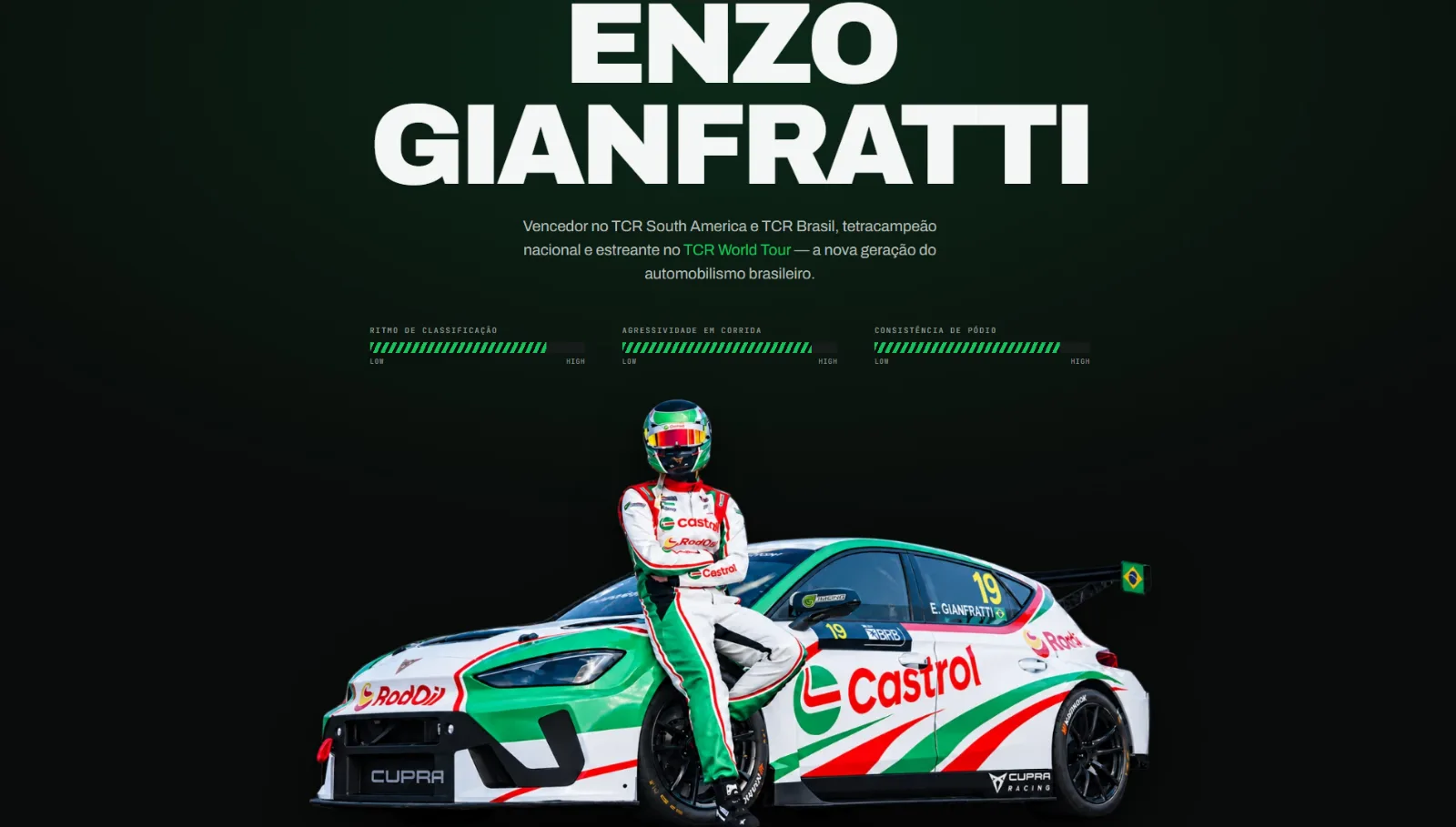 Abertura da página do piloto Enzo Gianfratti